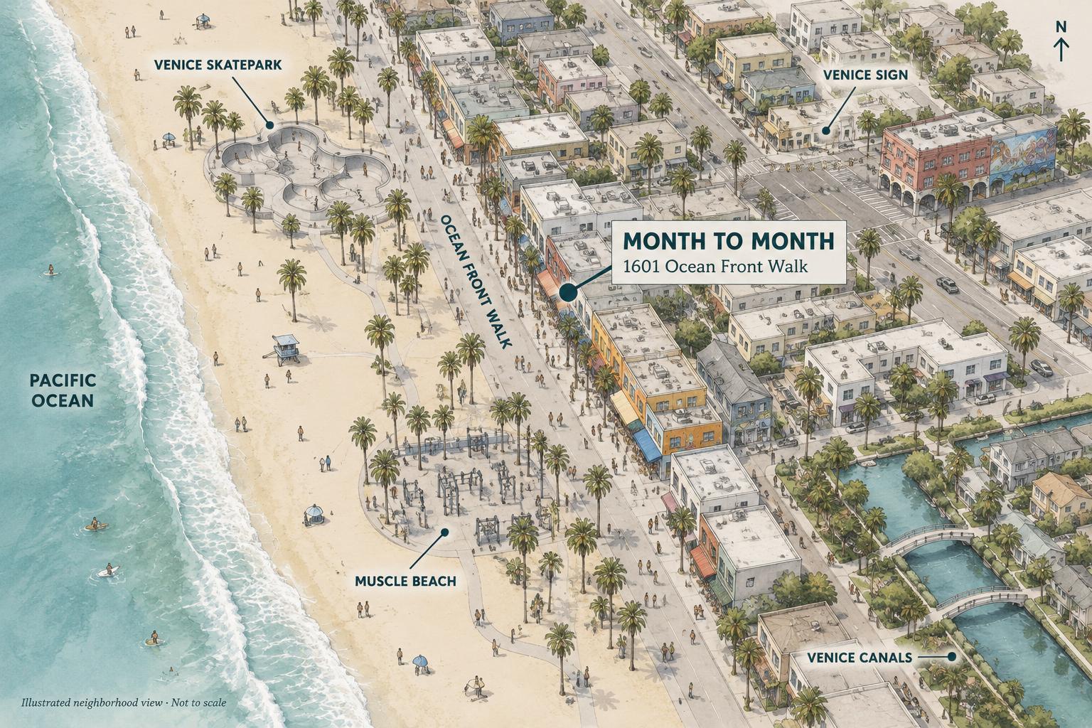 Overhead architectural illustration of Venice Beach, highlighting Month to Month at 1601 Ocean Front Walk near the Venice Sign, Venice Skatepark, Muscle Beach and Venice Canals. Illustrated neighborhood view, not to scale.